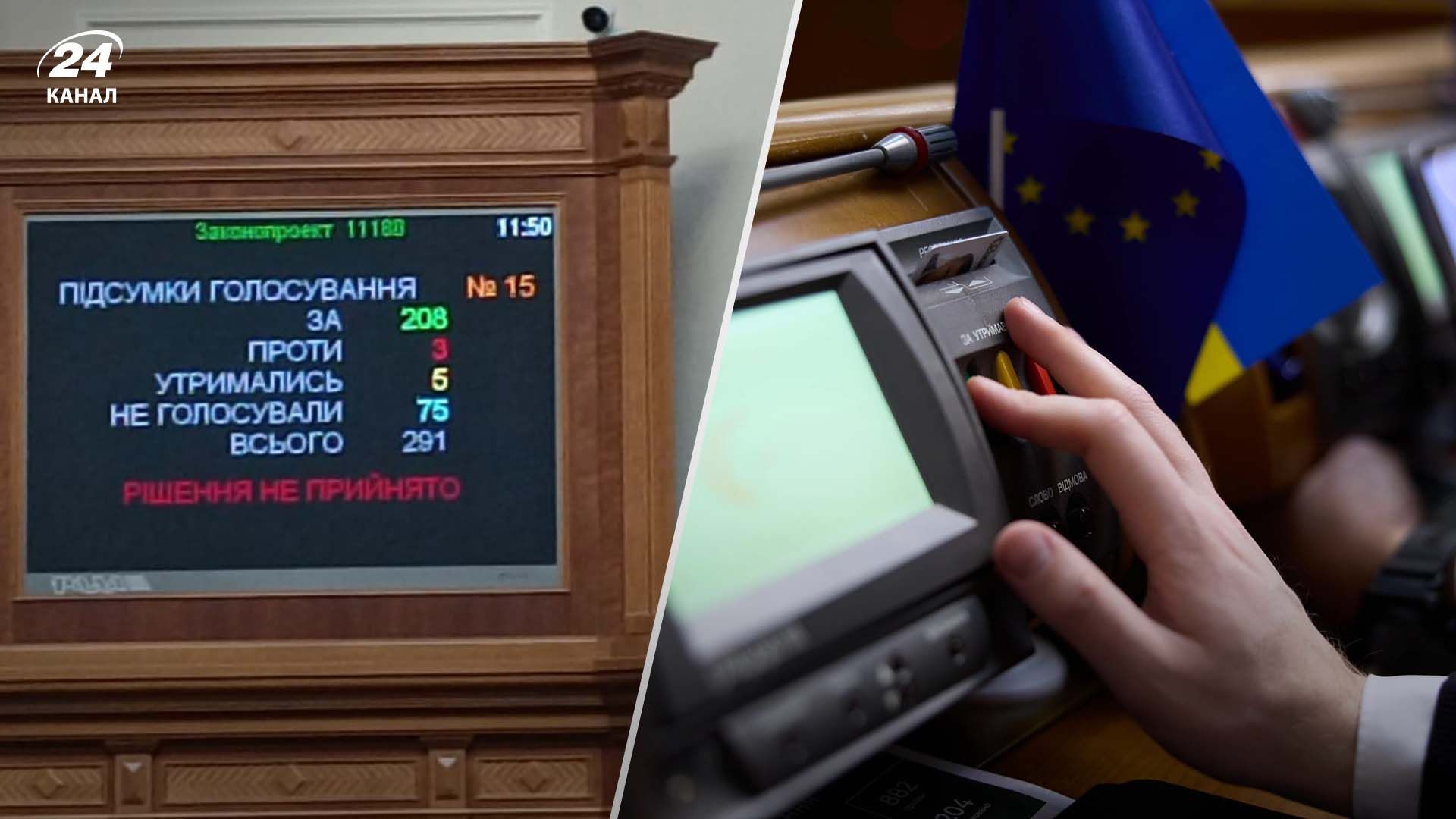 Рада провалила постанову про перейменування 333 населених пунктів та районів України Рада провалила постанову про перейменування 333 населених пунктів та районів України