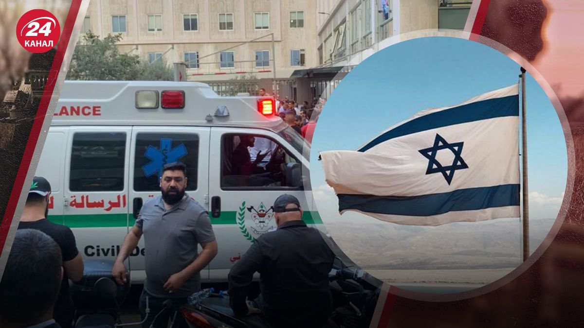 Ситуація на Близькому Сході Ситуація на Близькому Сході