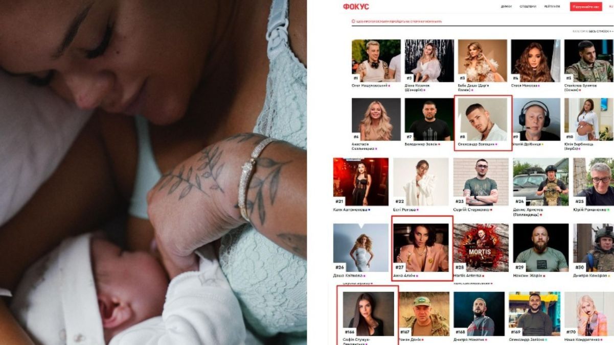 Підсумки цього тижня Підсумки цього тижня