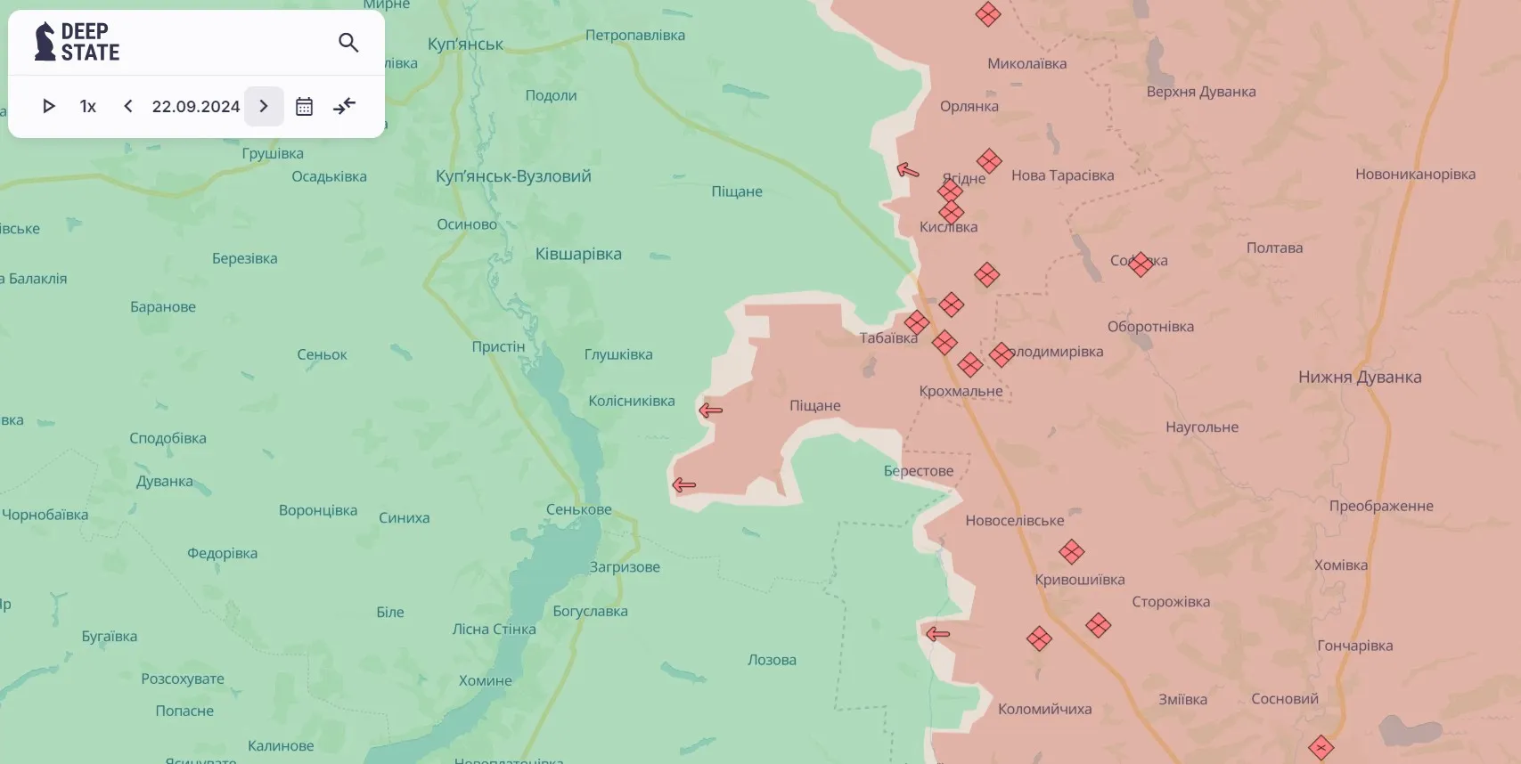 Куп'янський напрямок Куп'янський напрямок