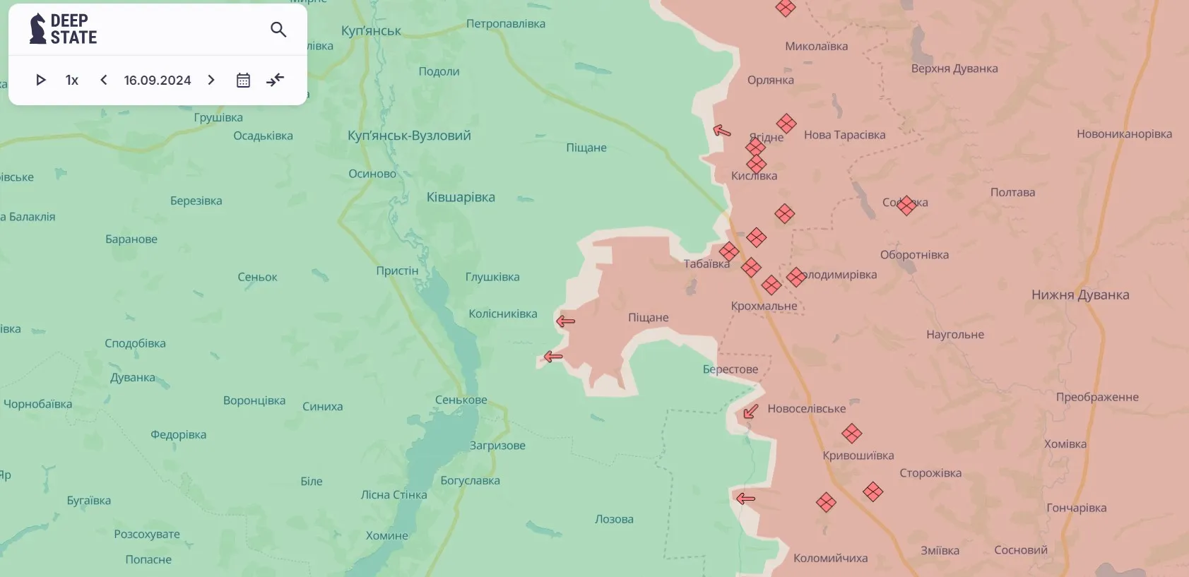 Куп'янський напрямок Куп'янський напрямок