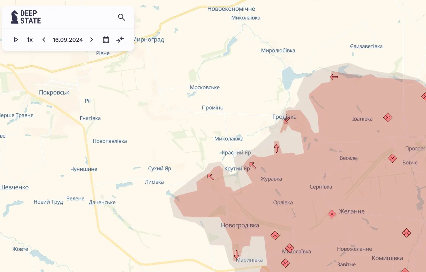 Покровський напрямок Покровський напрямок