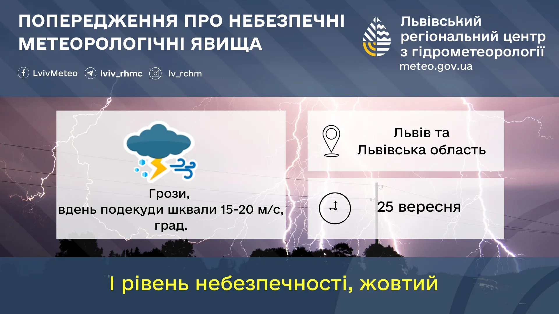 Предупреждение о грозе во Львове 24 сентября