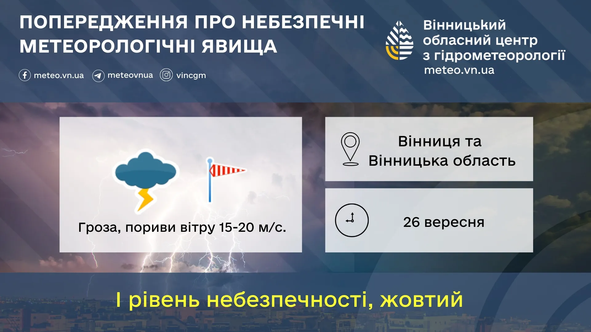 Штормове попередження на Вінниччині 