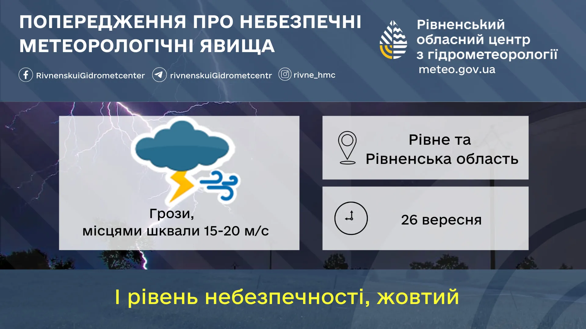 Штормове попередження у Рівненській області