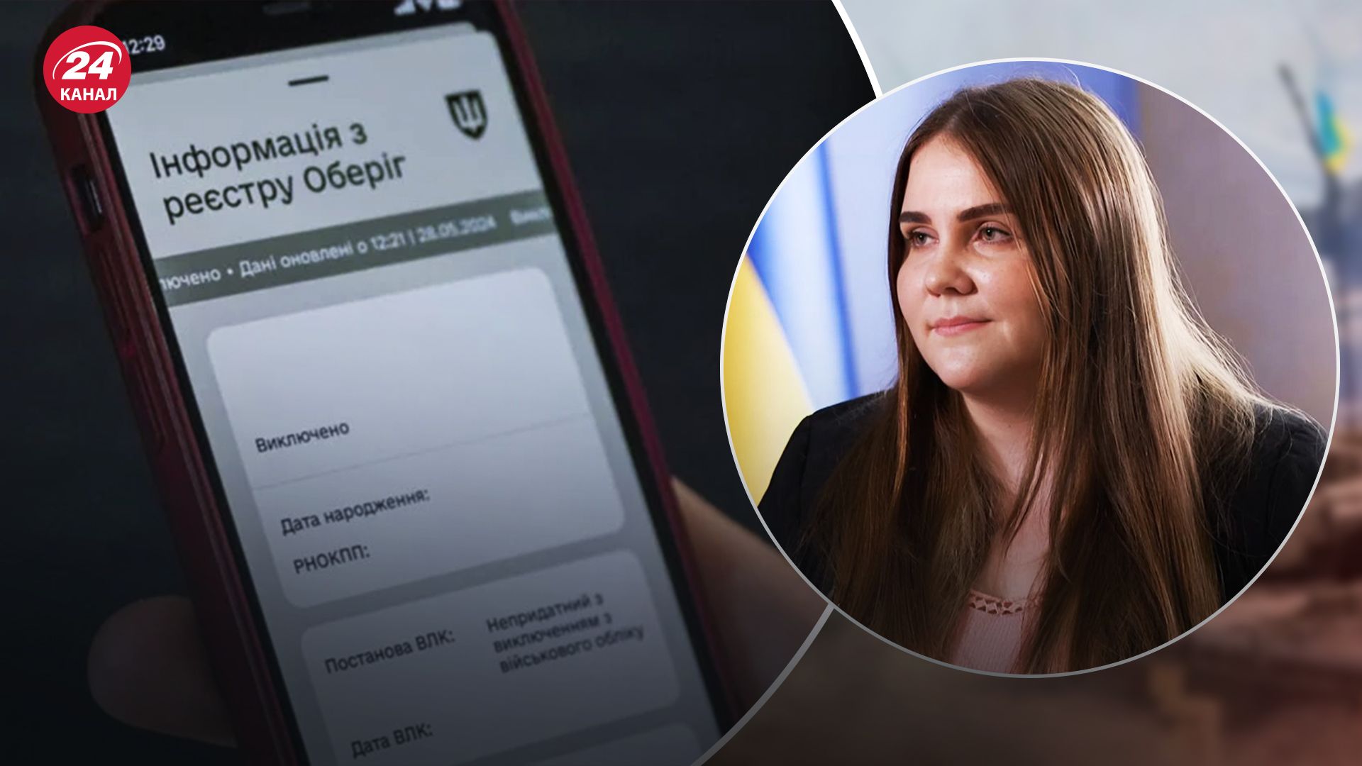 Что нового появится в Резерв+ и Армия+ Что нового появится в Резерв+ и Армия+