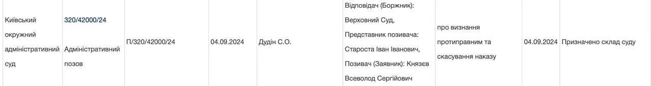 Князєв хоче повернутися на посаду - документи