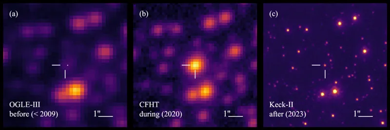 Система Система