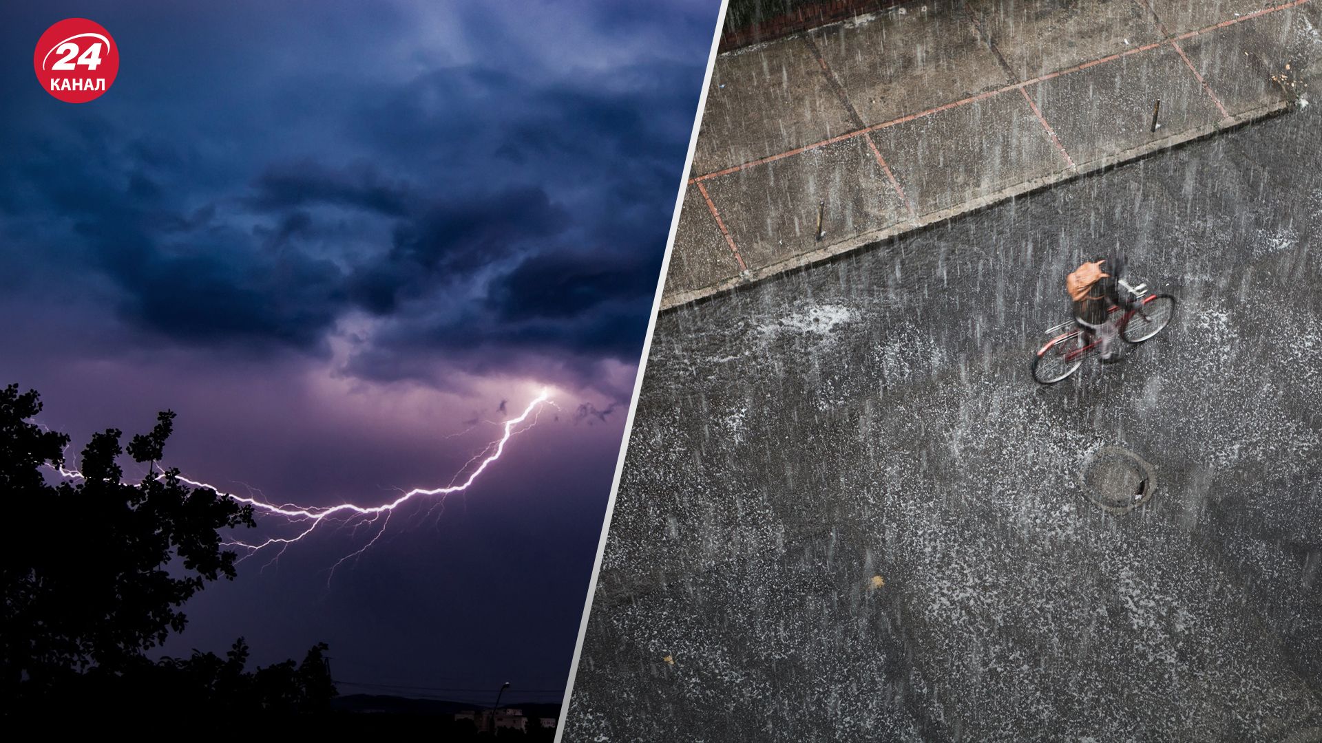 Дощі та грози Дощі та грози