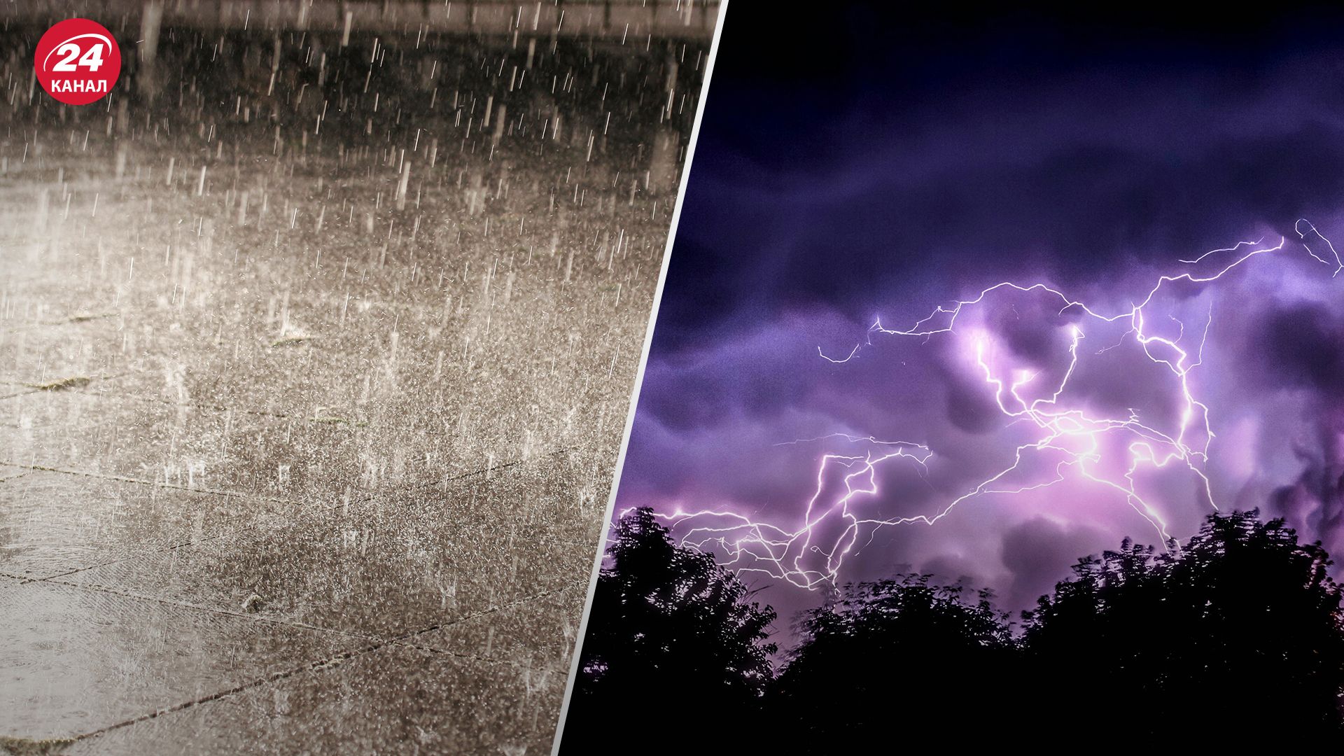 Прогноз погоды Прогноз погоды