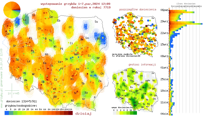 Карта грибів у Польщі