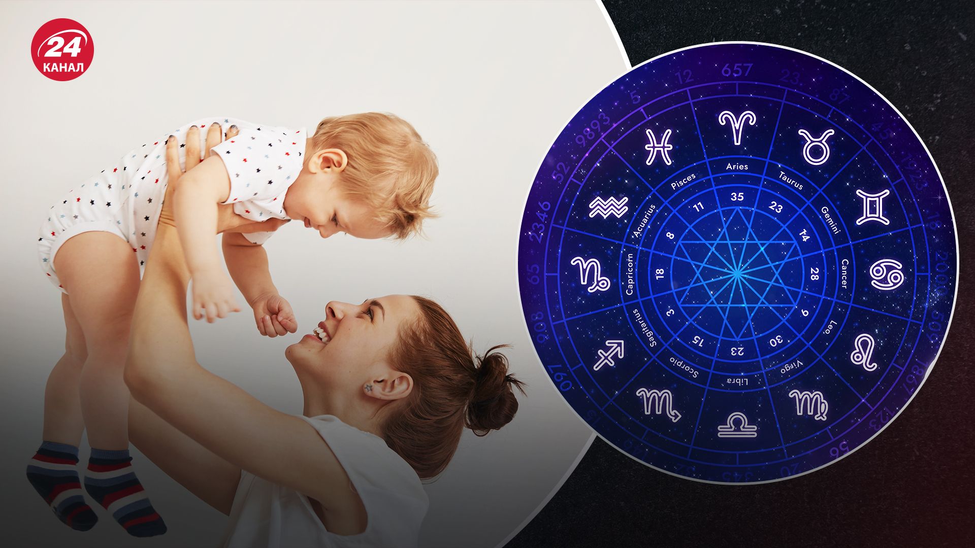 Як назвати хлопчика Як назвати хлопчика