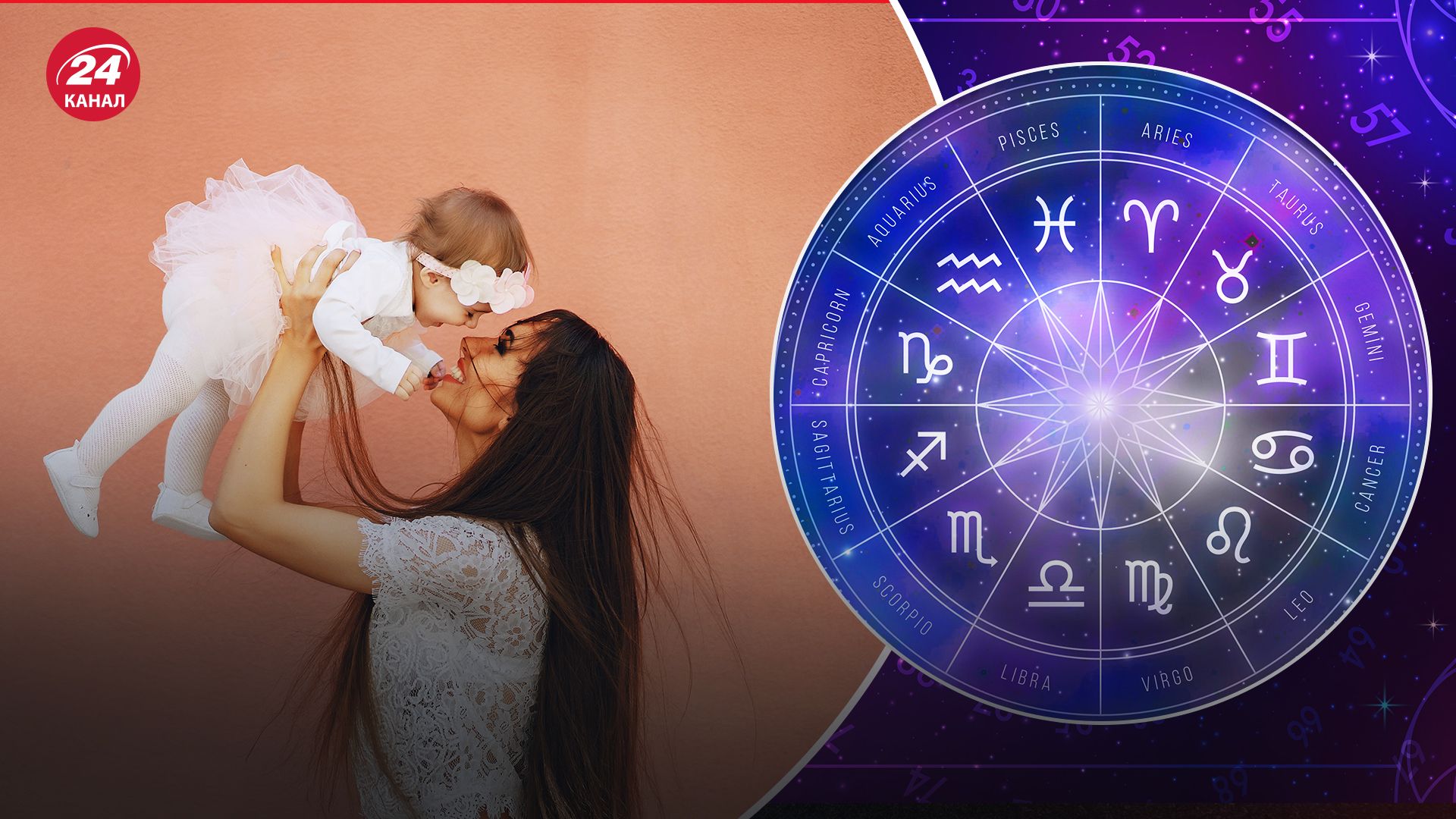 Як назвати дівчинку за знаком зодіаку Як назвати дівчинку за знаком зодіаку