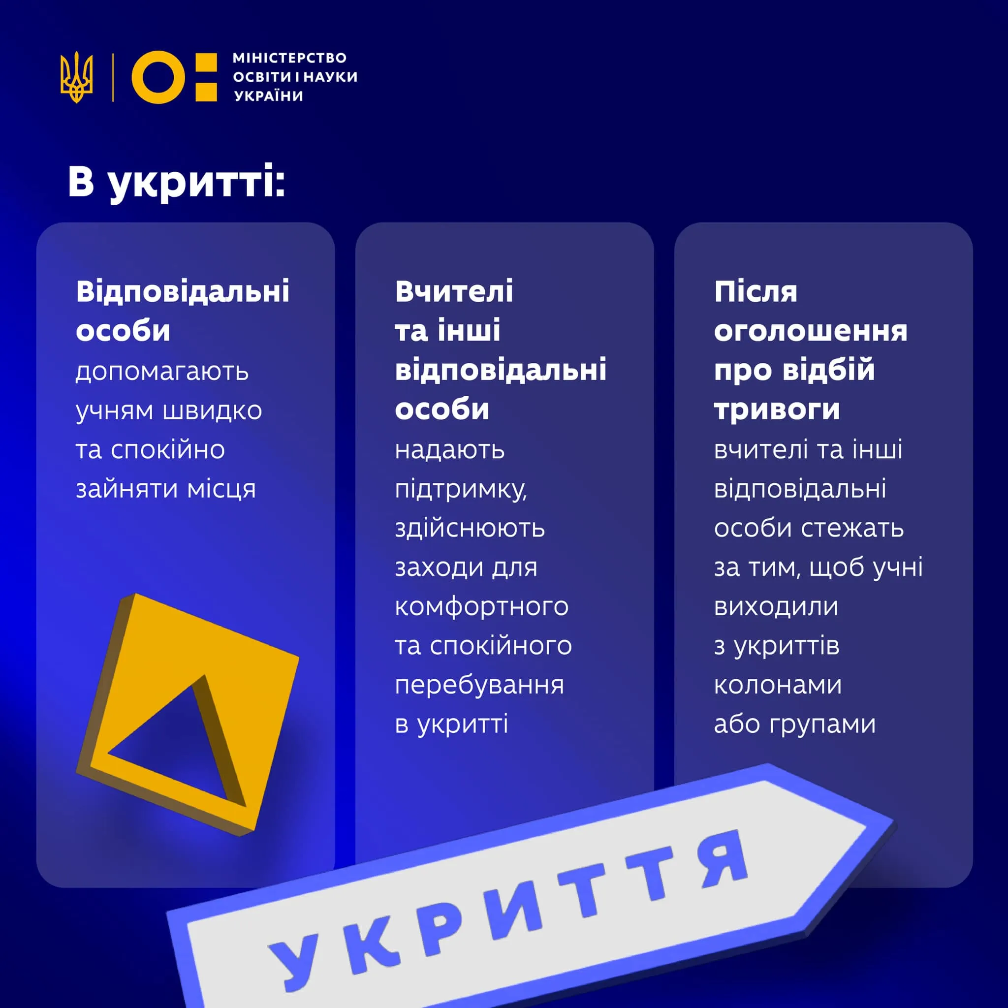 інфографіка інфографіка