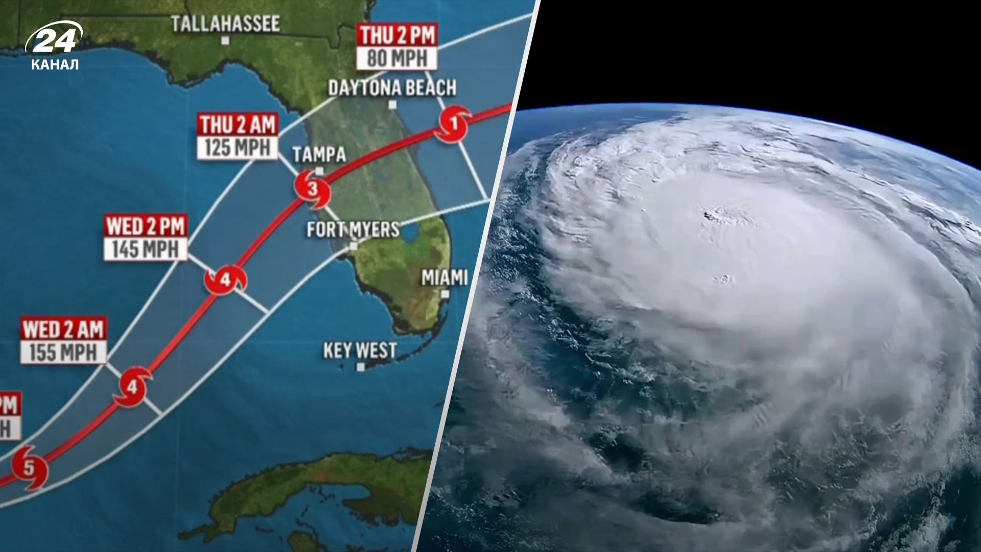 В США ожидают самый мощный ураган Милтон В США ожидают самый мощный ураган Милтон