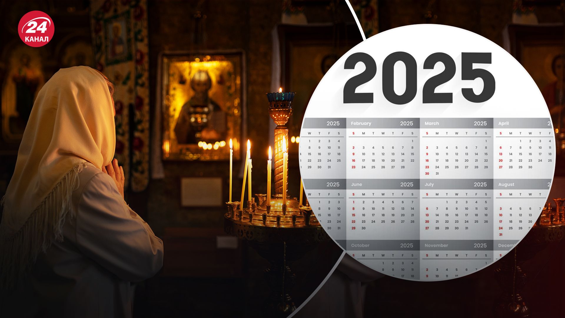 Церковний календар на 2025 рік Церковний календар на 2025 рік