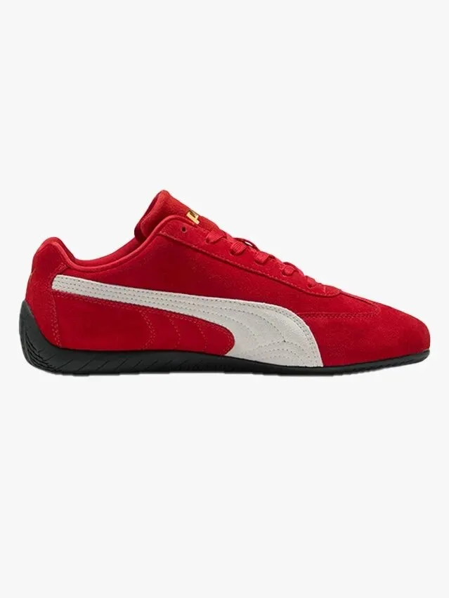 Кроссовки Puma возвращаются в моду