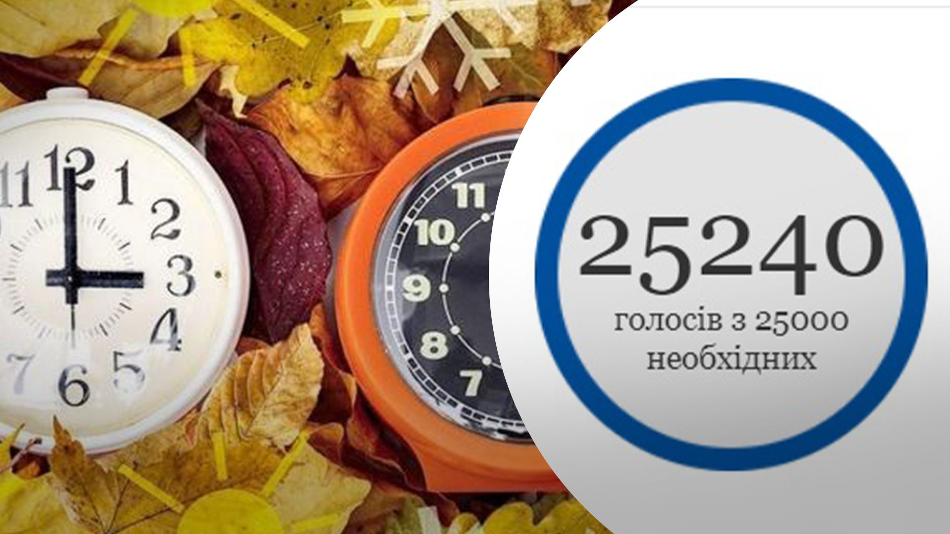 Петиция против отмены перевода часов набрала необходимое количество подписей Петиция против отмены перевода часов набрала необходимое количество подписей