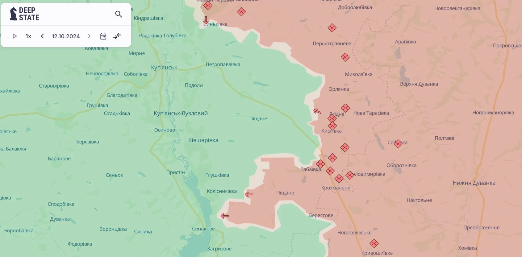 Купянское направление Купянское направление