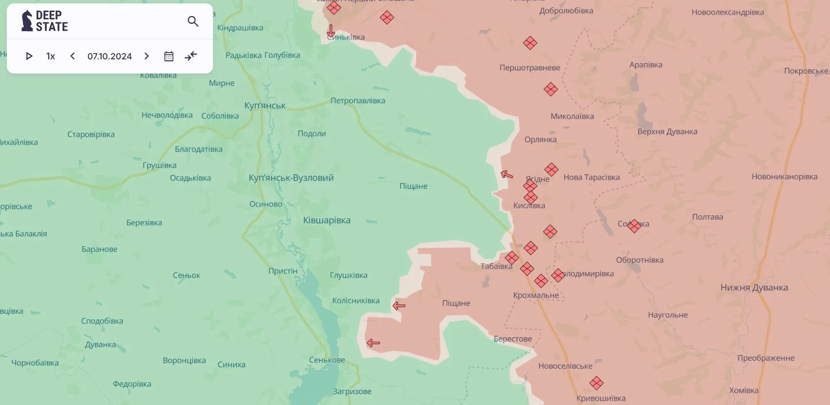 Купянское направление Купянское направление