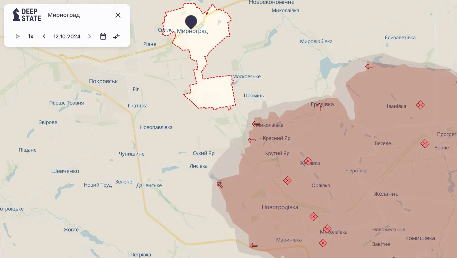 Покровское направление Покровское направление