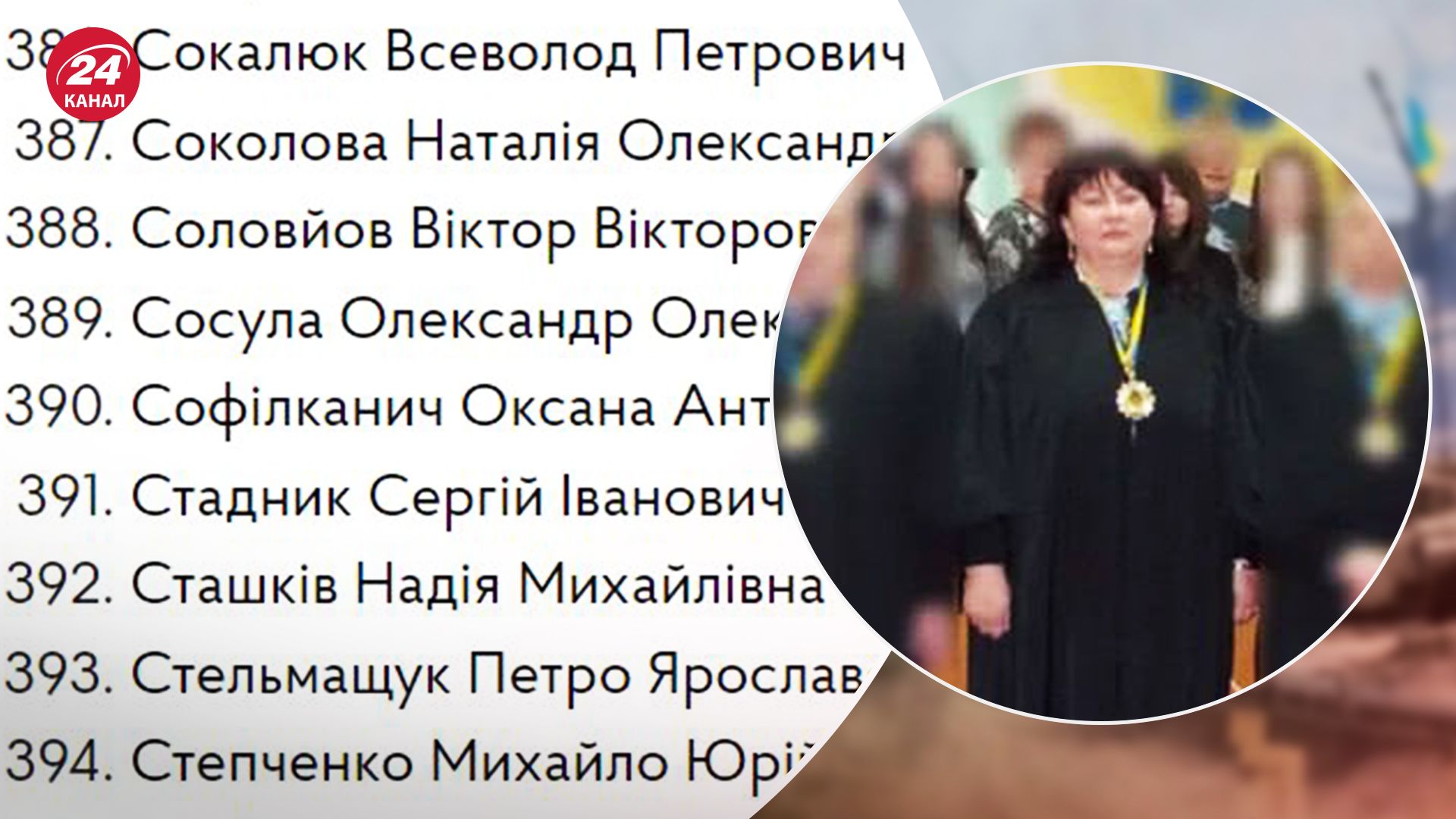 Зґвалтування на Закарпатті - суддя Оксана Софілканич прагне підвищення, - ЗМІ - 24 Канал