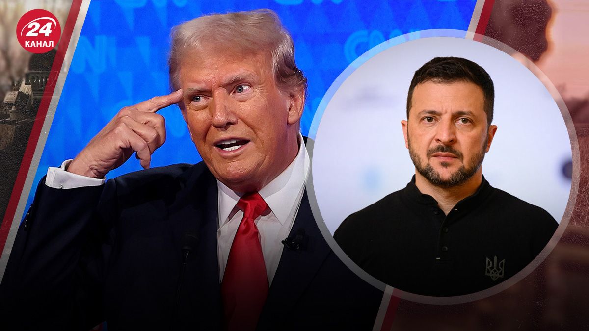 Украина и США Украина и США