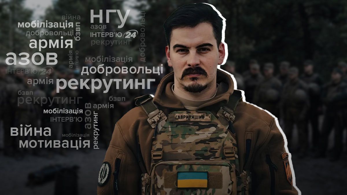 Рекрутинг в Азов Рекрутинг в Азов