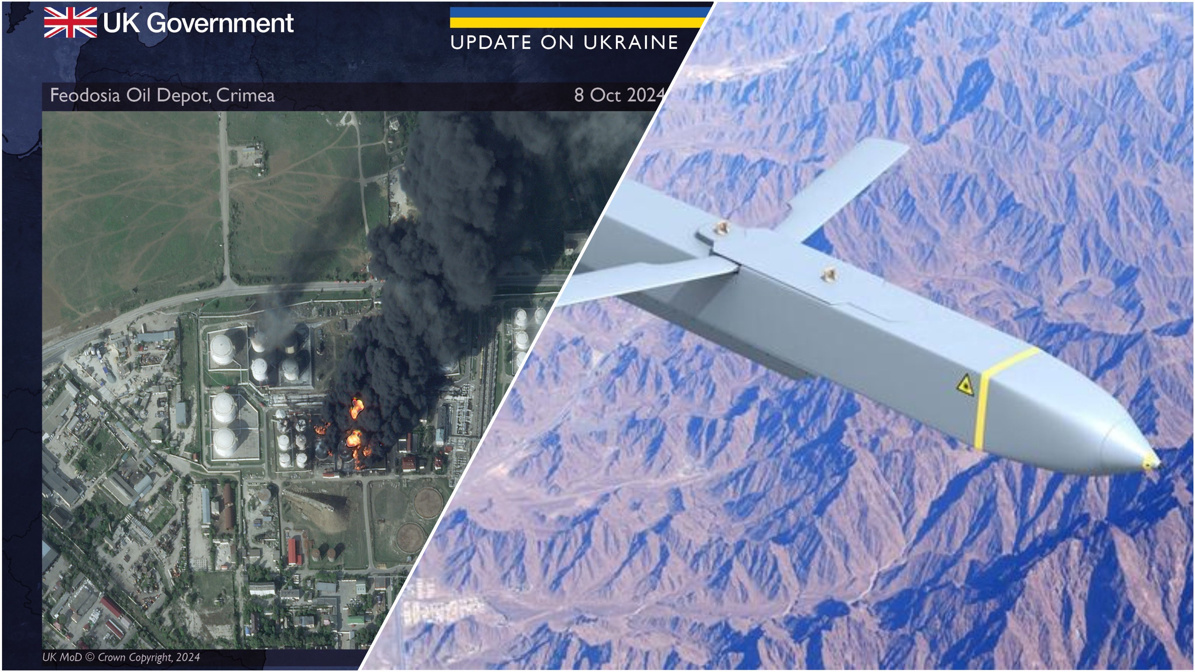 Военные объекты оккупированного Крыма под прицелом Украины Военные объекты оккупированного Крыма под прицелом Украины