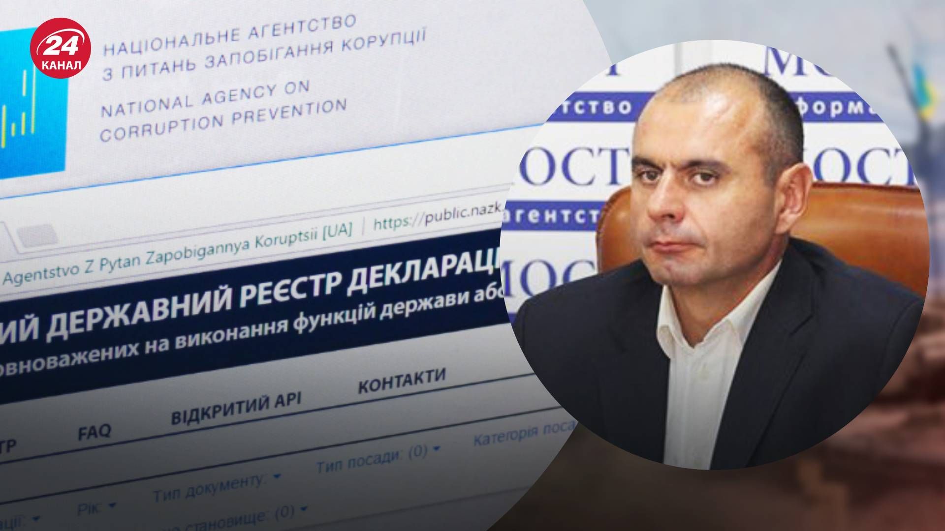 Олег Пахніц задекларував мільйонні статки - 24 Канал Олег Пахніц задекларував мільйонні статки - 24 Канал