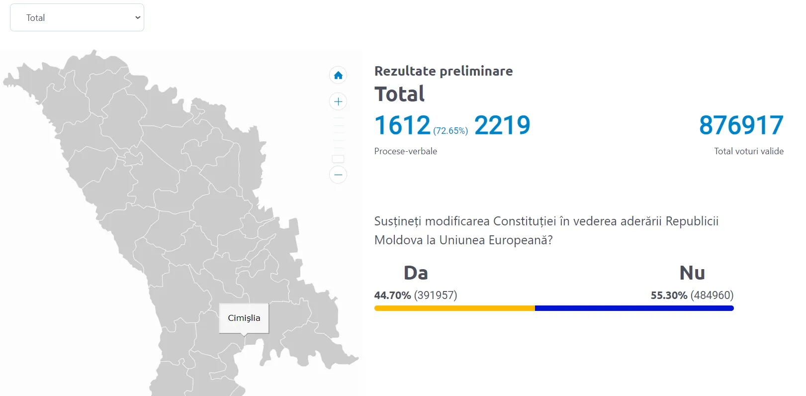 Референдум в Молдове 20 октября 2024 года 