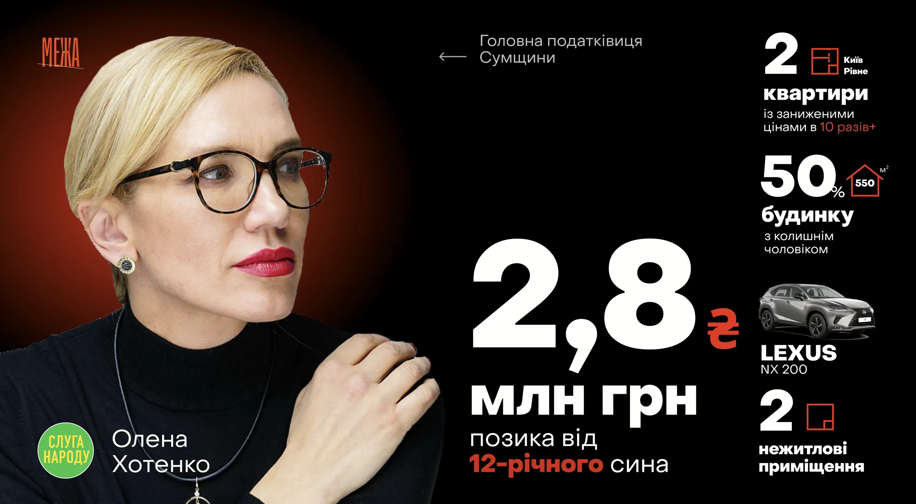 Олена Хотенко Олена Хотенко
