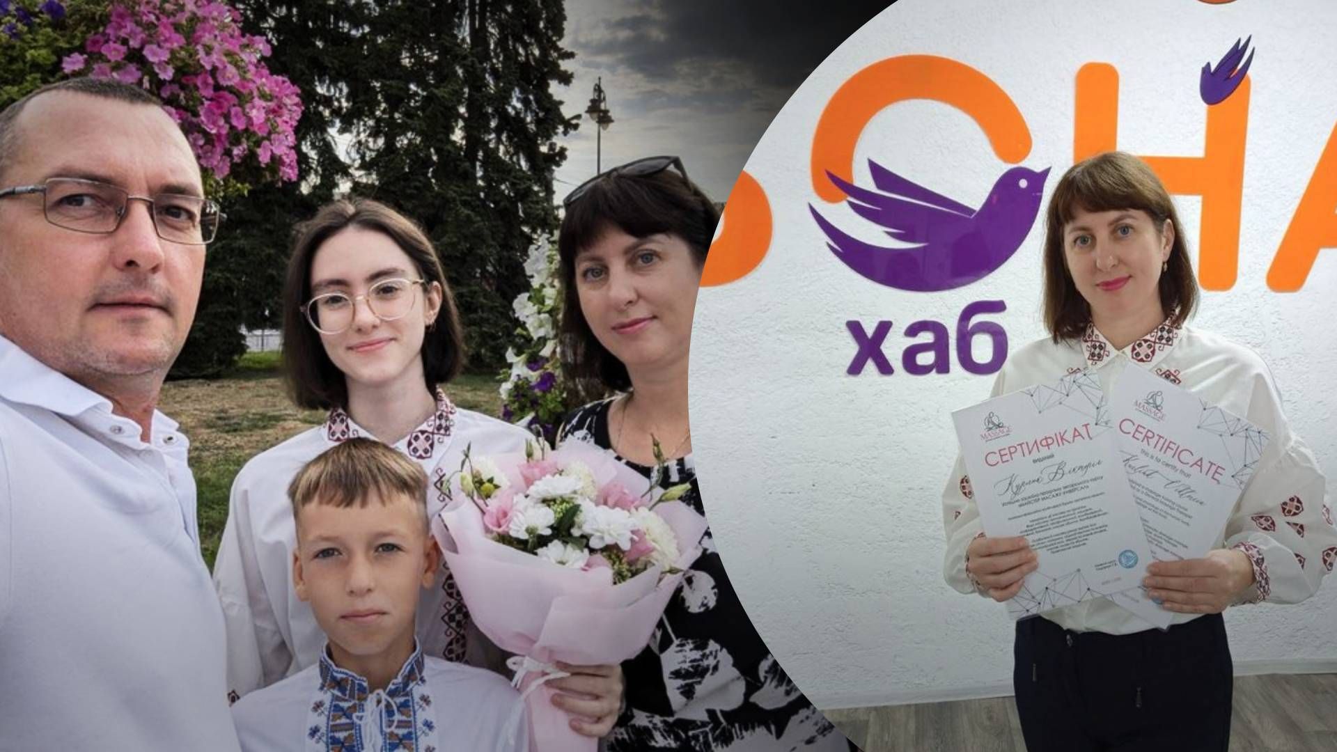 переселенка - Тренды переселенка - Тренды