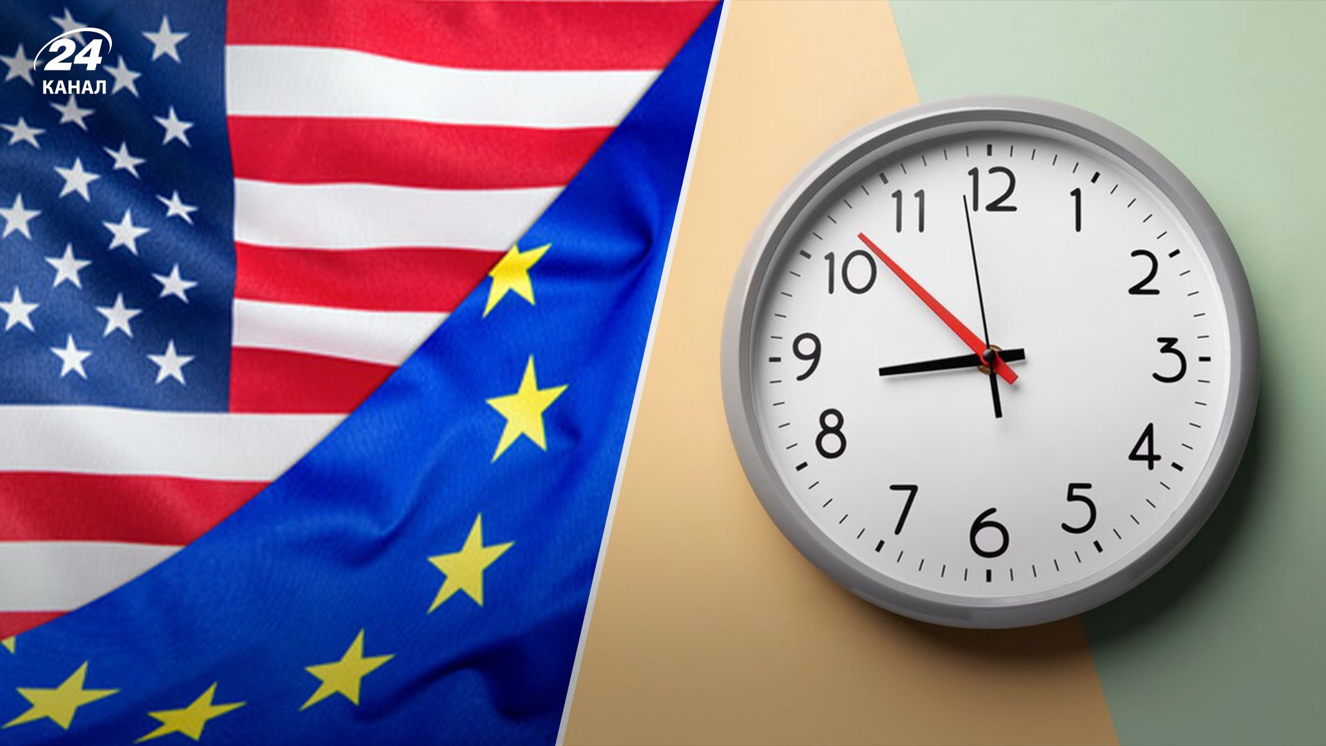 Якою є різниця в часі з іншими країнами Якою є різниця в часі з іншими країнами