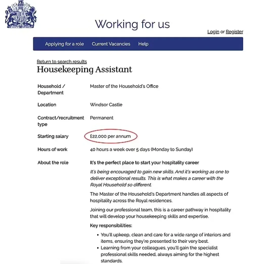 Робота у Віндзорському замку Робота у Віндзорському замку