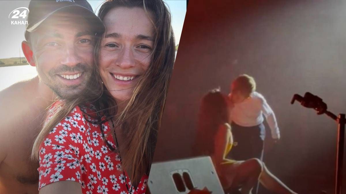 Підсумки цього тижня Підсумки цього тижня