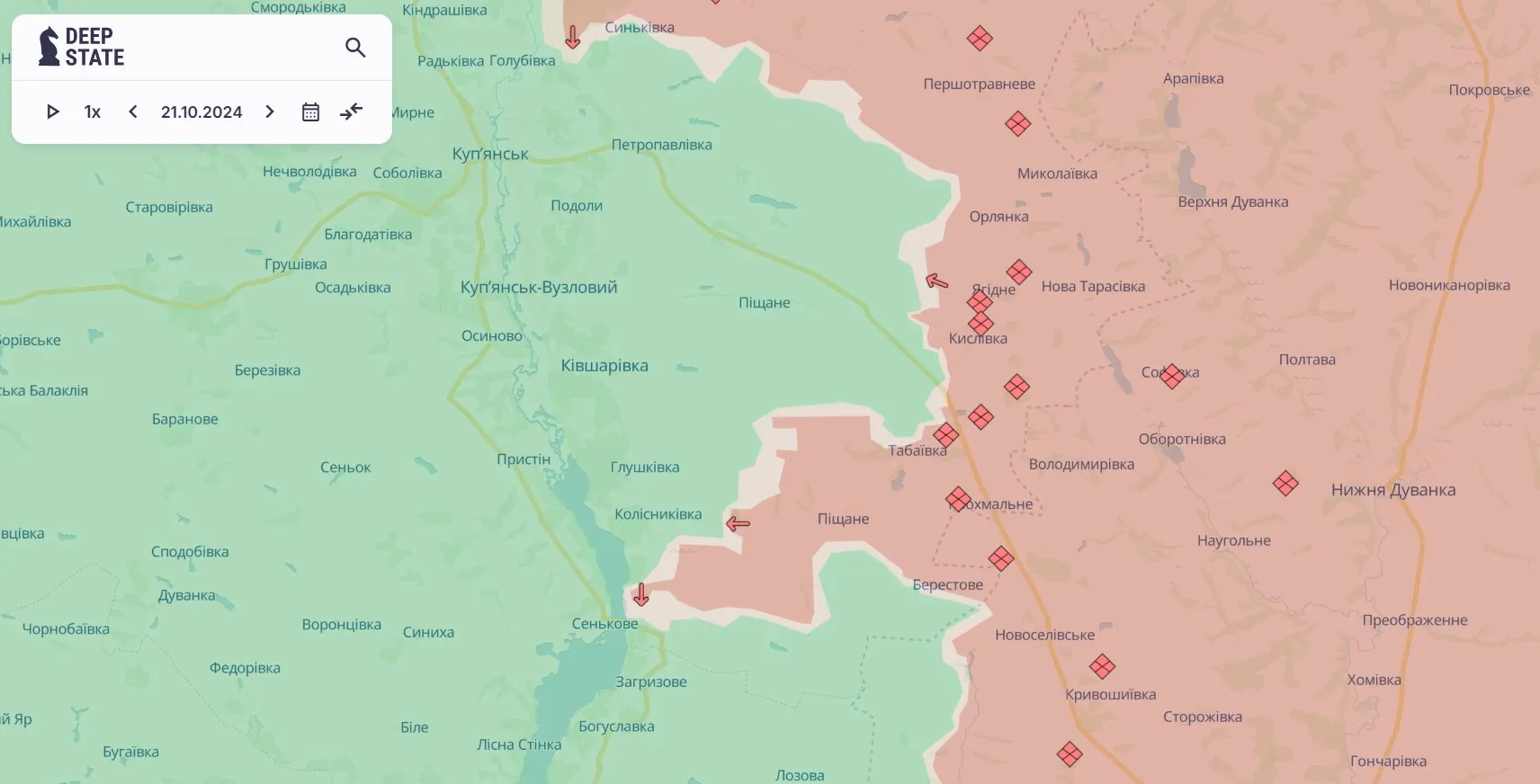 Куп'янський напрямок Куп'янський напрямок