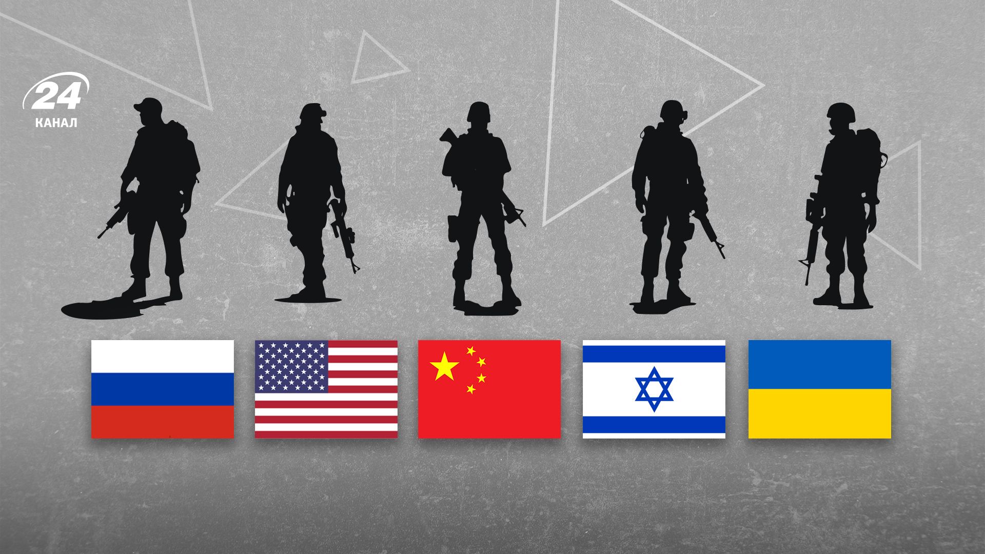 Новий рейтинг армій світу - на якому місці Україна - 24 Канал Новий рейтинг армій світу - на якому місці Україна - 24 Канал