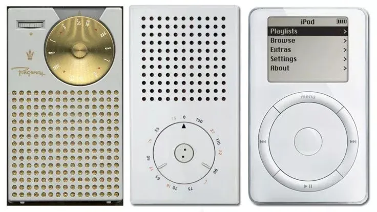 Regency TR1 та iPod