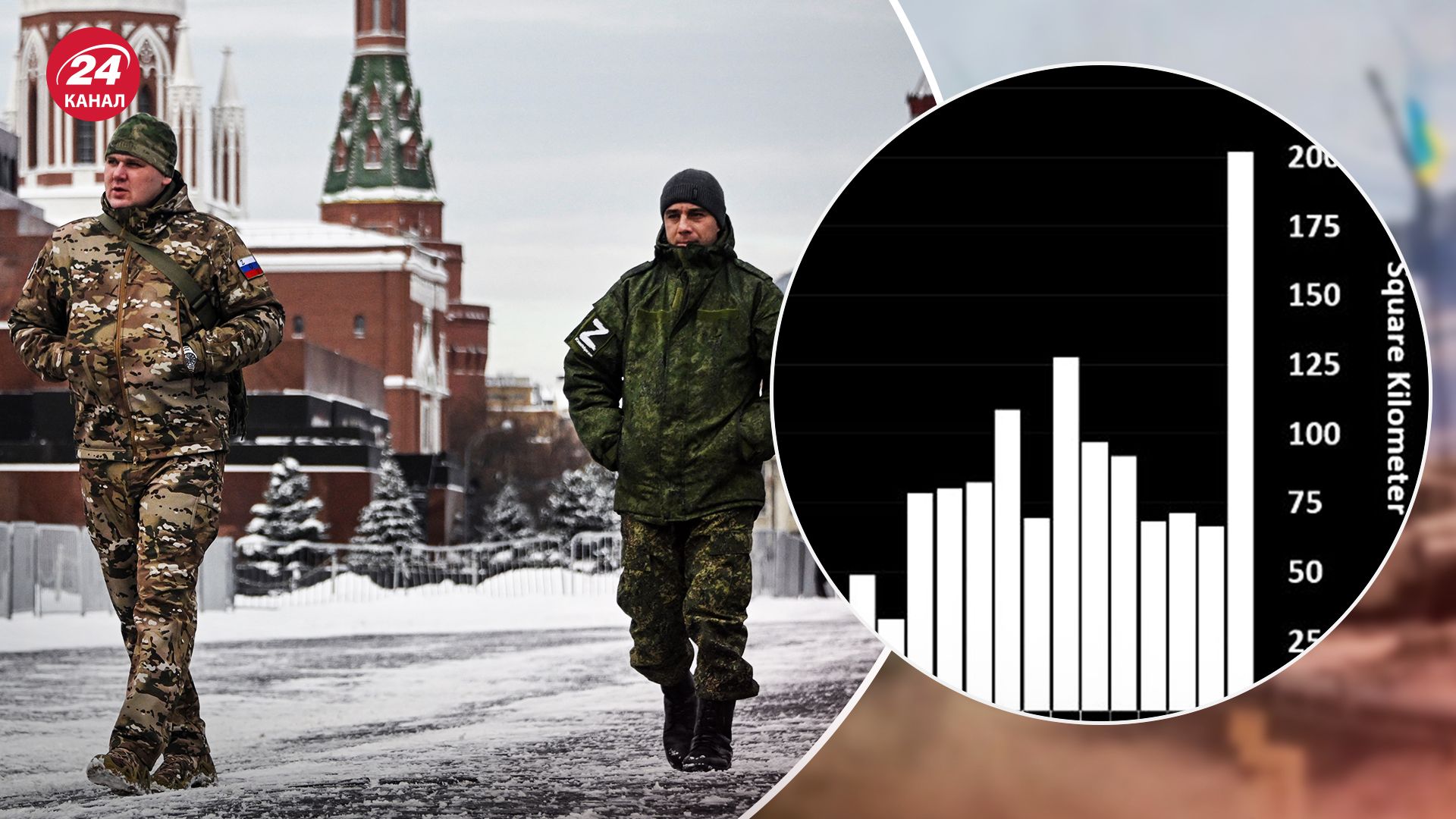 Насколько быстро Россия движется на Востоке - в Bloomberg оценили - 24 Канал Насколько быстро Россия движется на Востоке - в Bloomberg оценили - 24 Канал