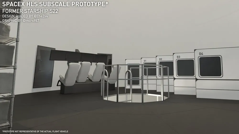 Другий поверх Другий поверх