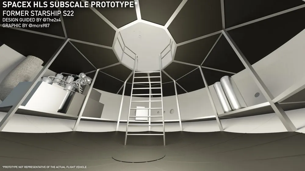 Перший поверх Перший поверх