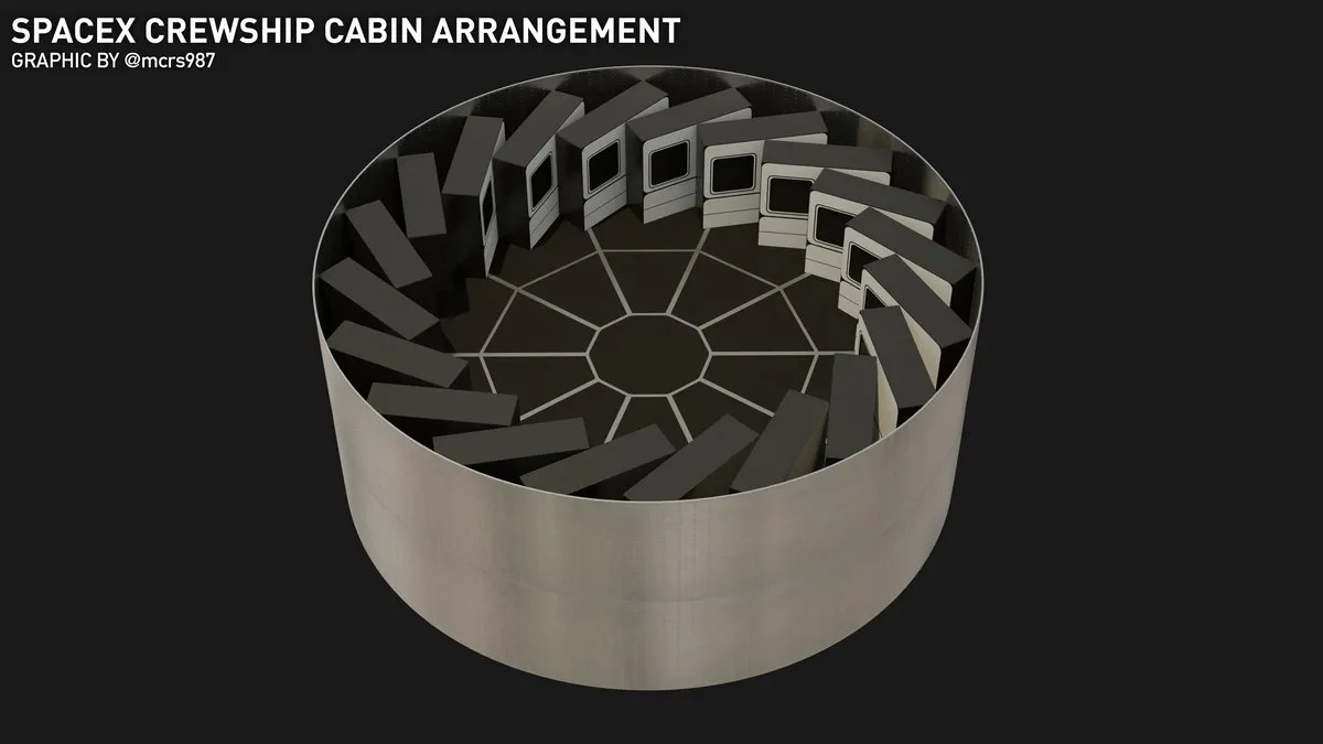 Як можна розмістити модулі для сну Як можна розмістити модулі для сну