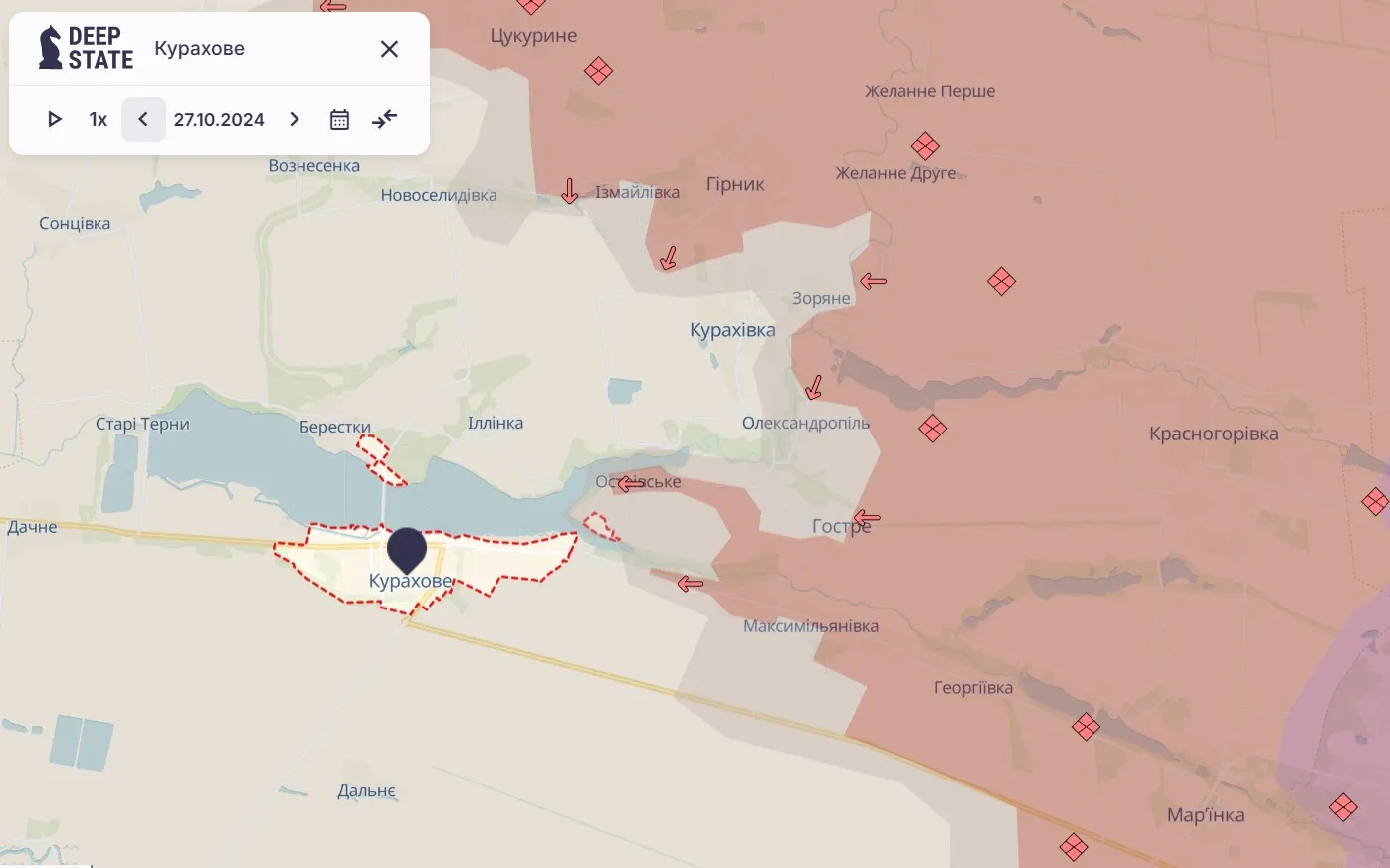 Курахівський напрямок Курахівський напрямок