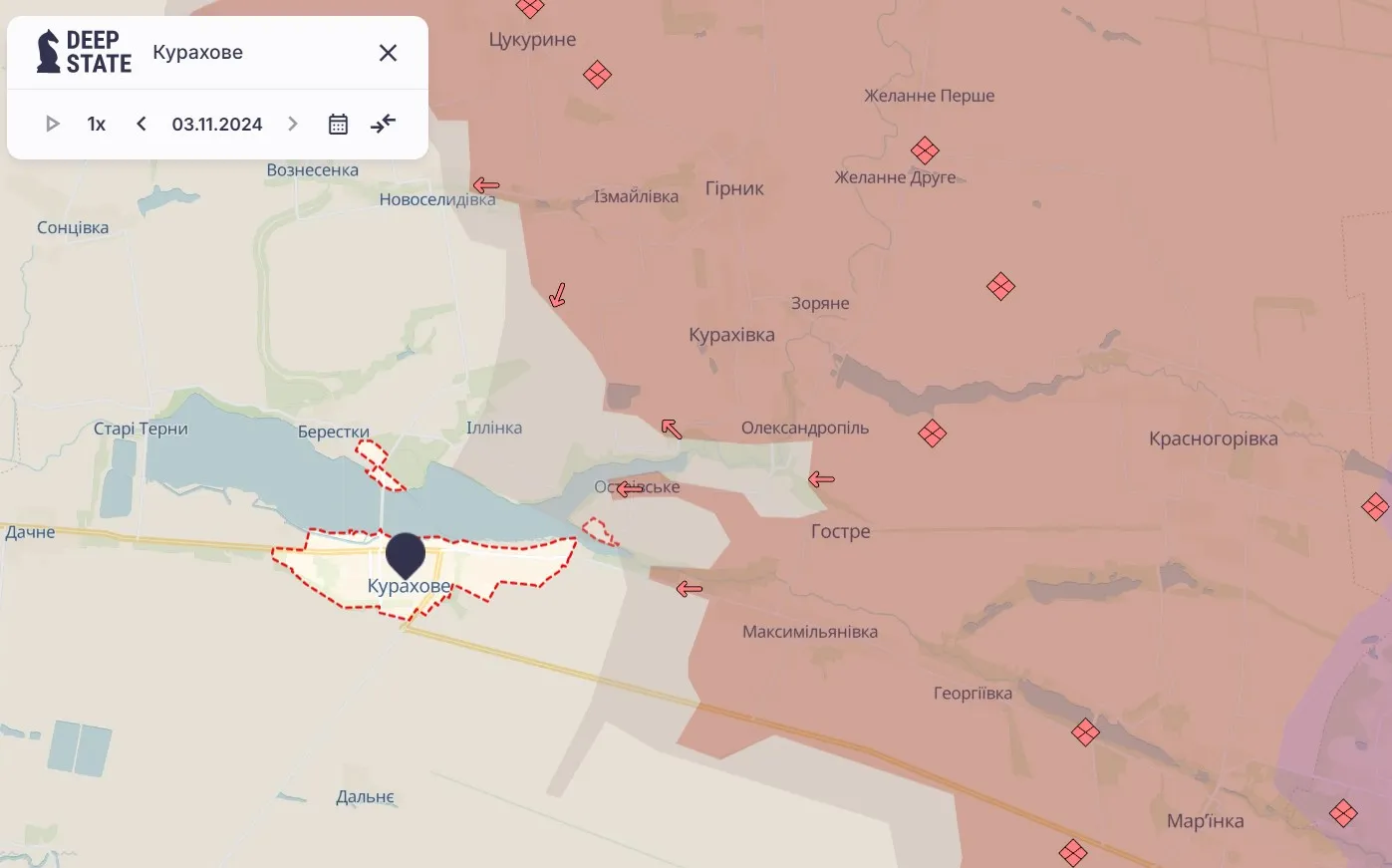 Курахівський напрямок Курахівський напрямок