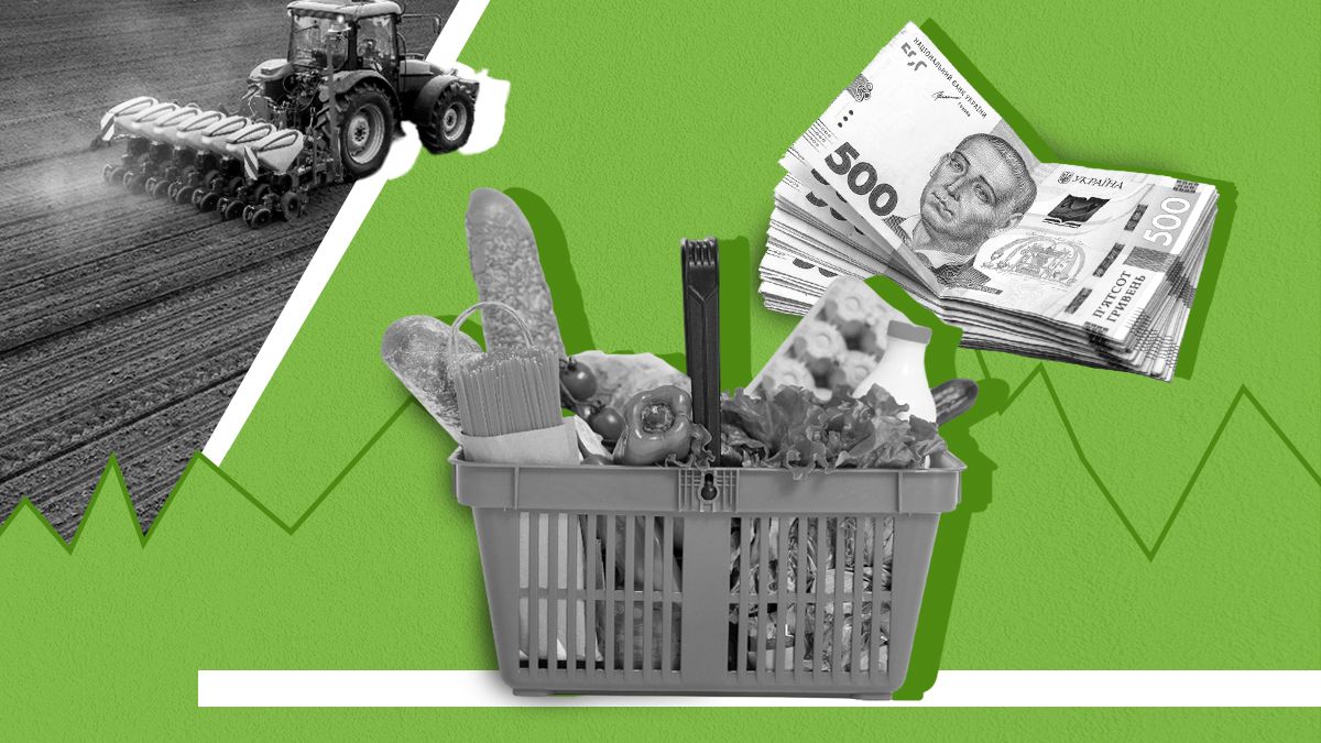 Какие цены на продукты будут до конца ноября Какие цены на продукты будут до конца ноября