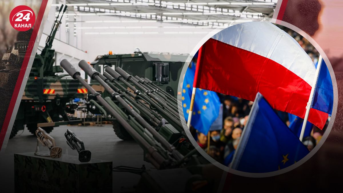 Военная помощь Украине Военная помощь Украине