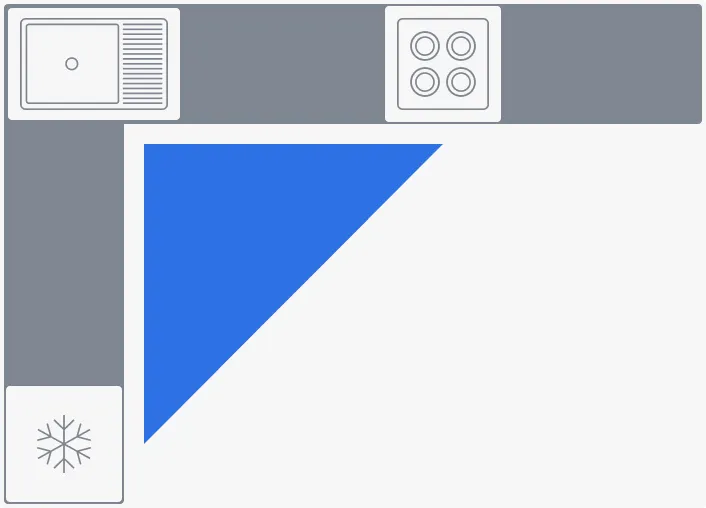 L-подібна конфігурація L-подібна конфігурація