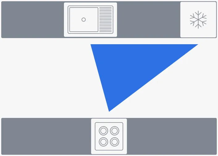 Дволінійна конфігурація Дволінійна конфігурація