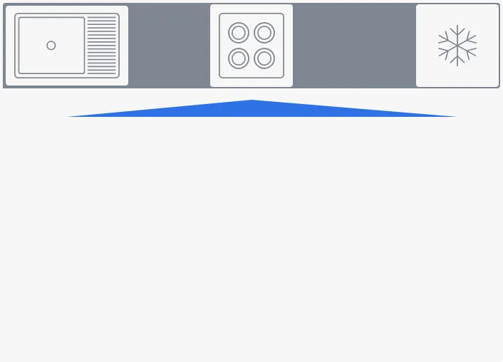 Лінійна конфігурація Лінійна конфігурація